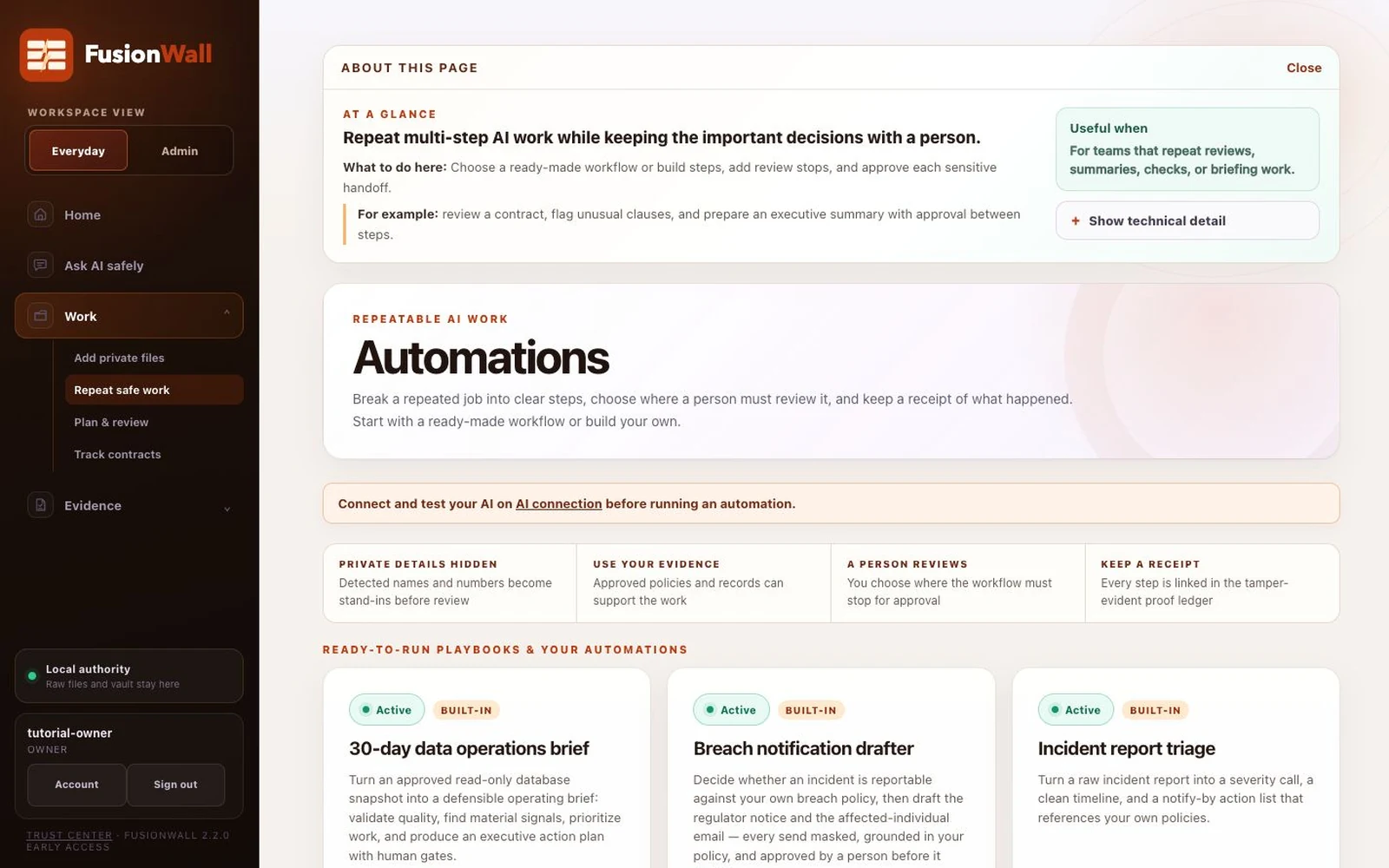 FusionWall Automations screen showing prepared workflows and human review points.
