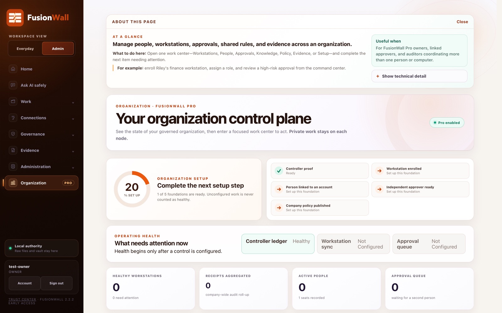 The current organization dashboard for fleet posture, company policy, people, approvals, shared knowledge, and bounded evidence.