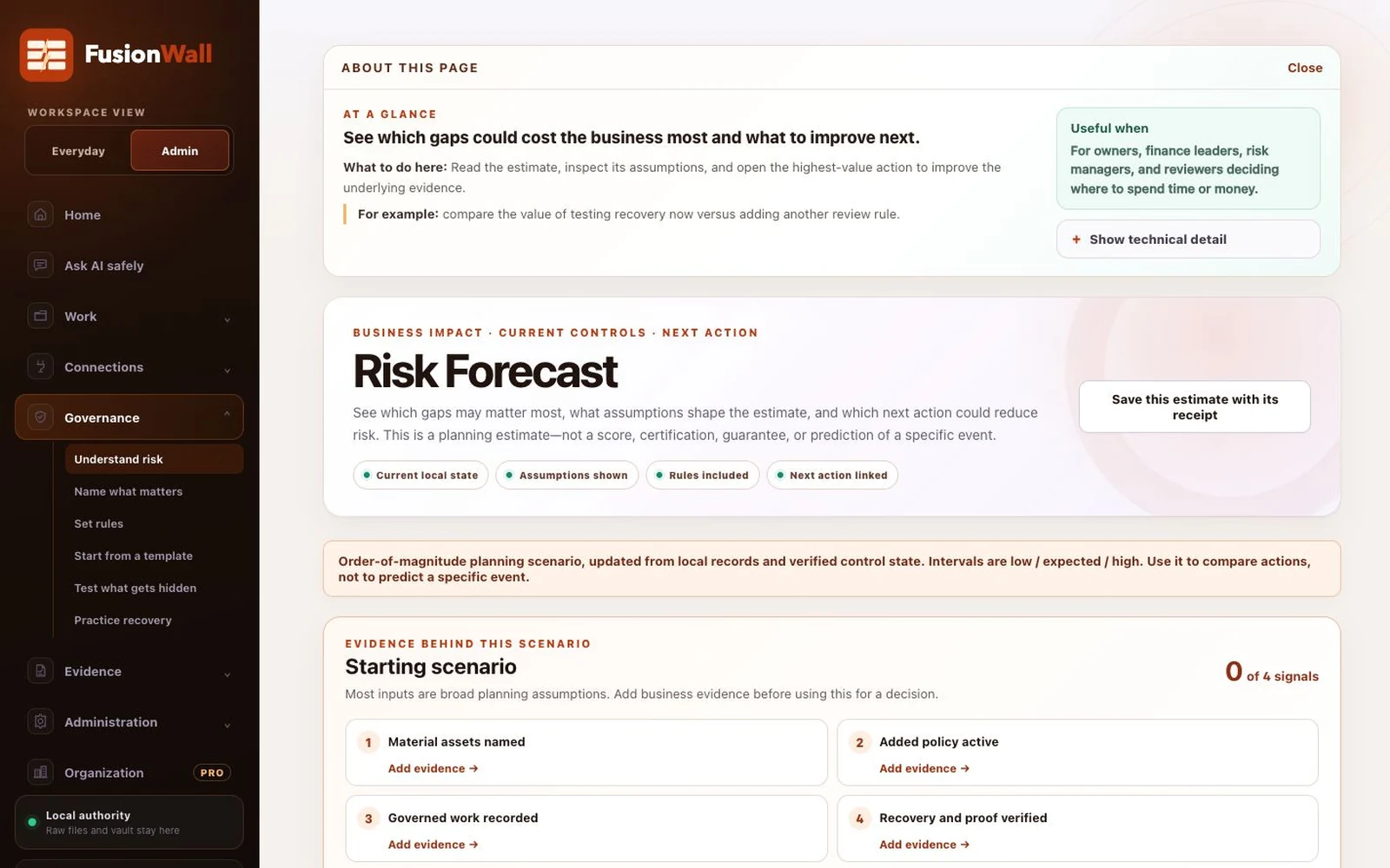FusionWall Risk Forecast connecting evidence, controls, and next actions.